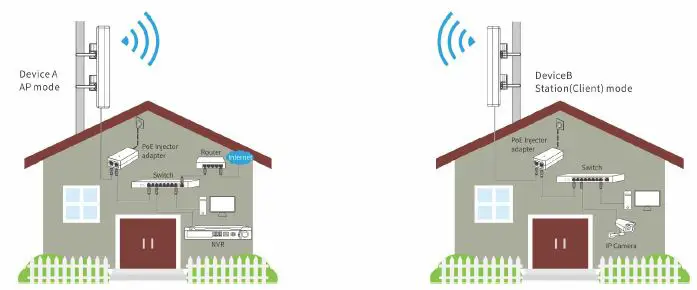 Tenda-TEG1016D-Bridging-Two-06-at-a-Push-of-Button-6