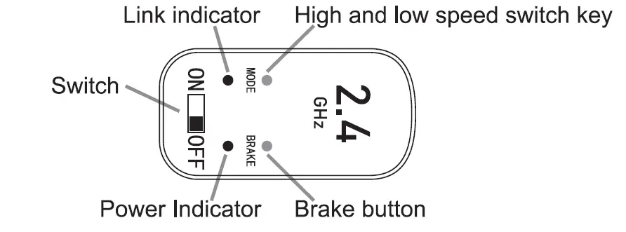 SUNSKY-S-009-Rechargeable-2.4G 4WD-SUV-Children-Remote-Control-High-Speed-Car-fig-5