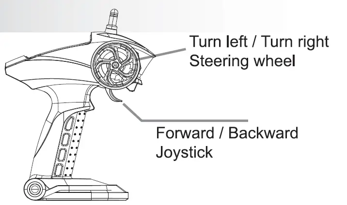 SUNSKY-S-009-Rechargeable-2.4G 4WD-SUV-Children-Remote-Control-High-Speed-Car-fig-6