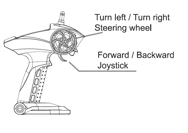 SUNSKY-S-009-Rechargeable-2.4G 4WD-SUV-Children-Remote-Control-High-Speed-Car-fig-8