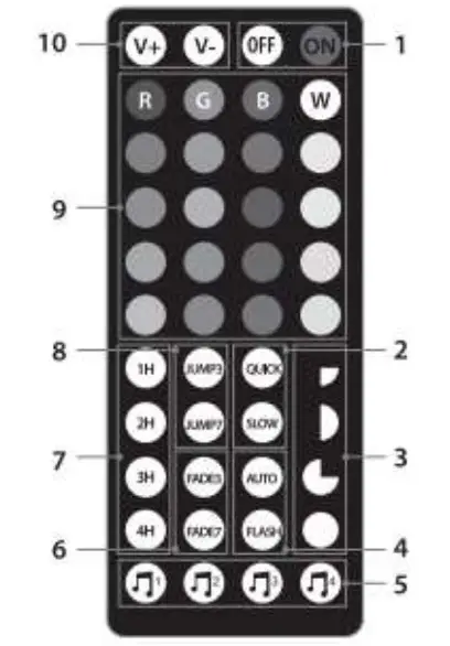 MERKURY Lights Strip 16.4 ft. LED White and Multi-Color - remot