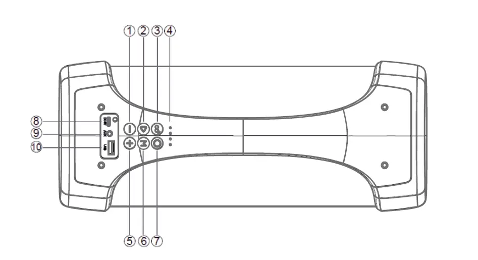 ZEBRONICS Zeb-Sound Feast 400 Portable Wireless SpeakeR 1