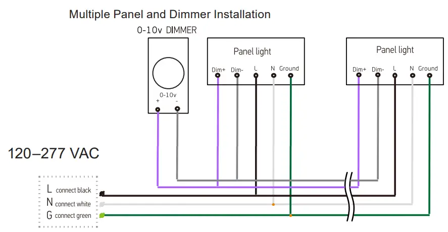 SUPERBRIGHT-LEDS-LPDTWRSeriesLPD-TWR24-50-Tunable-White-LED-Panel-FIG-1