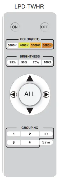 SUPERBRIGHT-LEDS-LPDTWRSeriesLPD-TWR24-50-Tunable-White-LED-Panel-FIG-4