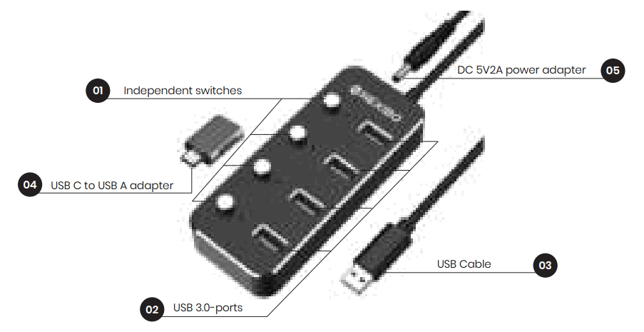 NEXIBO N-03 USB HUB 3.0 Multi USB Splitter 3 Hab Use Power Adapter - fig