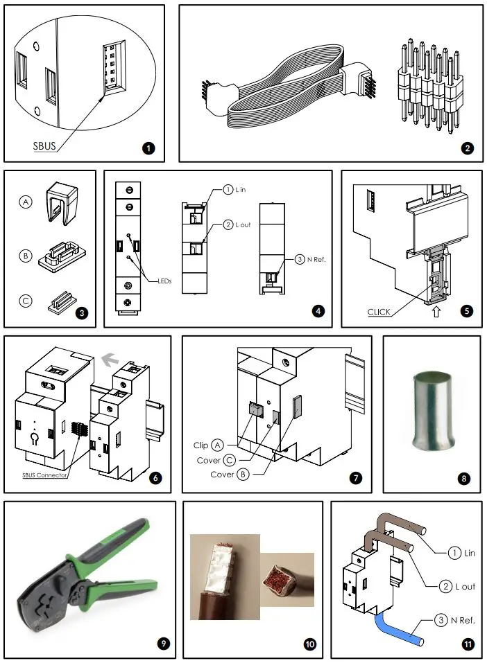 tiko Class C Active Power Meter User Manual - Meter User's Manual
