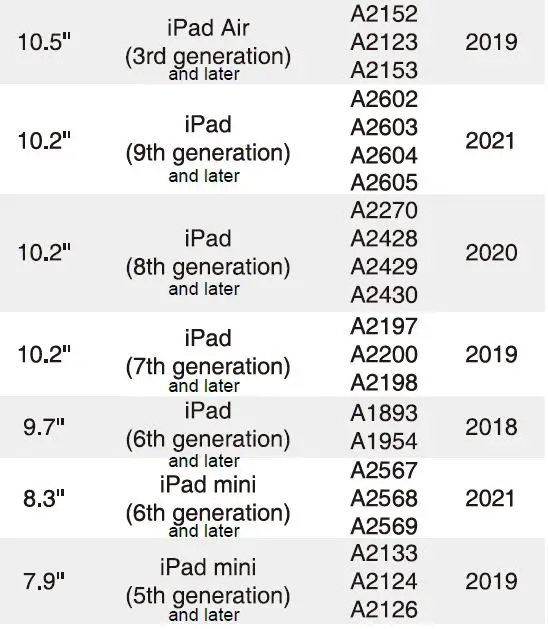 LASER-AO-ACPEN20-L-Active-Stylus-Pencil-for-iPad-FIG-5