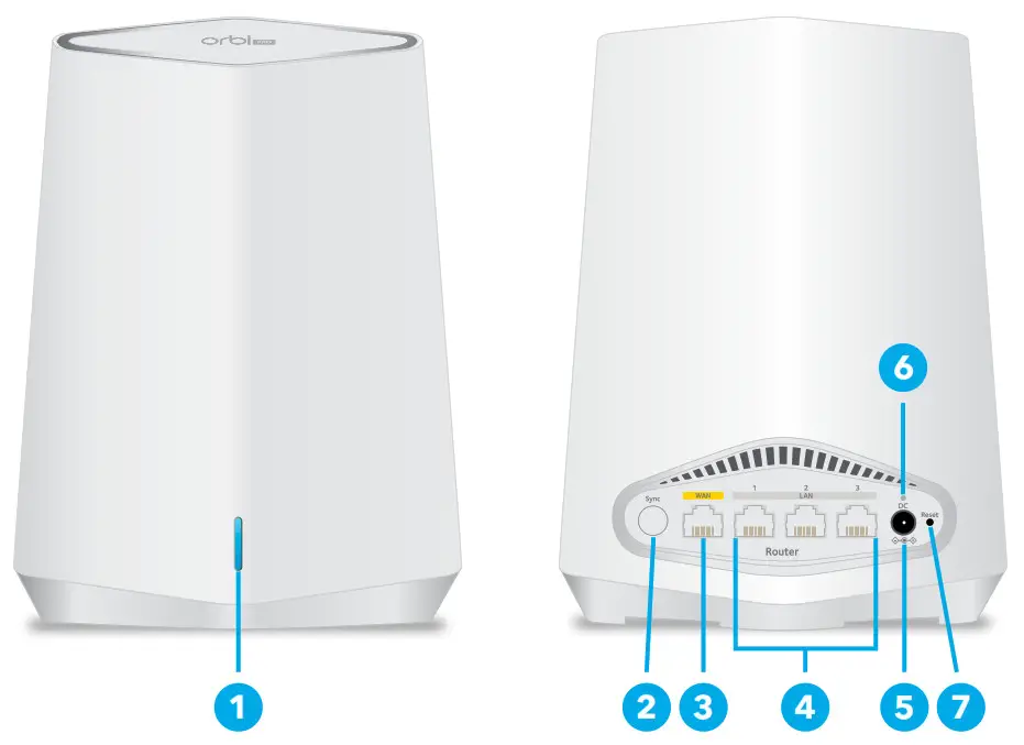 NETGEAR Orbi Pro WiFi 6 Mini --- Mini Router hardware overview