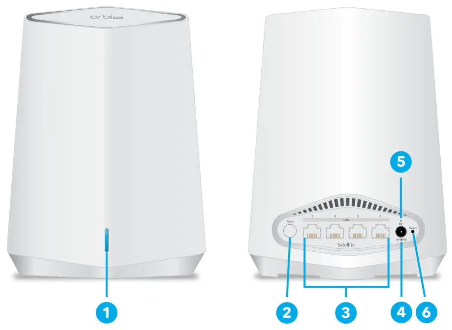 NETGEAR Orbi Pro WiFi 6 Mini --- Satellite hardware overview