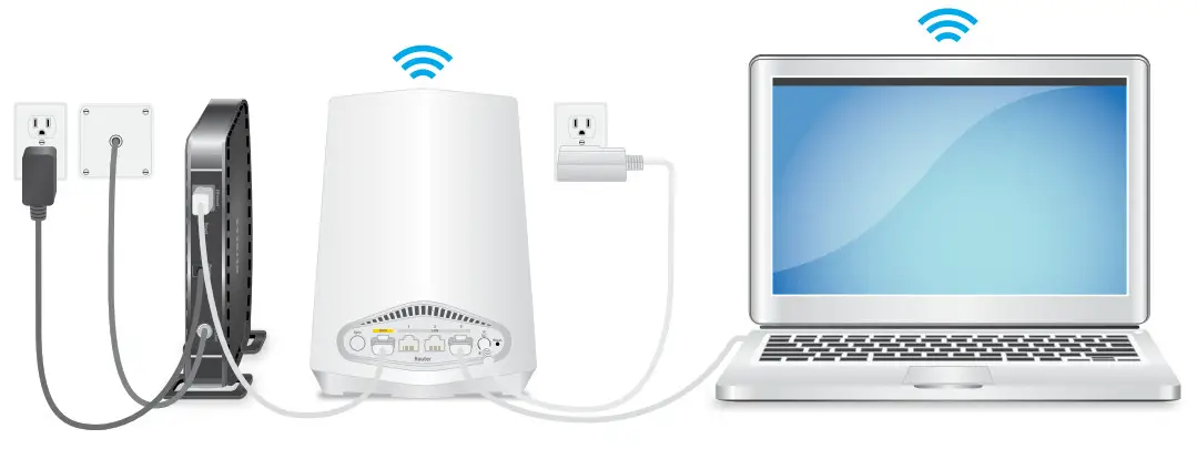 NETGEAR Orbi Pro WiFi 6 Mini --- WiFi network’s Internet