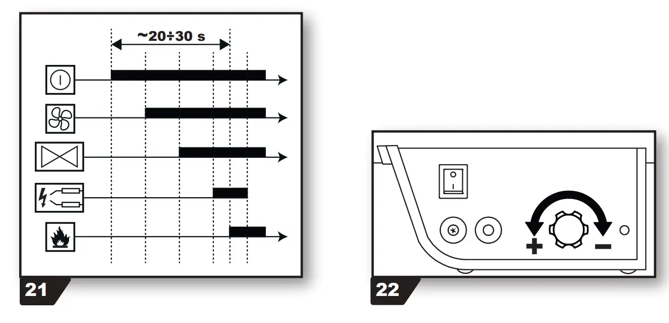 MASTER-BLP-11-10-5kW-Propane-Gas-Space-Heater-FIG-13