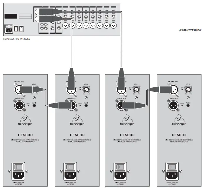 behringer CE500D High Performance Active 100 Watt Commercial Installed Sound Speaker - CE500D Hook 2