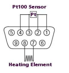 Smart Ephys TC02 Temperature Controlle fig 18