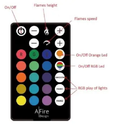 NETZERO-AA-11-05157-Waterplace-and-Waterplace-Platinum-Burner-Series-fig-16