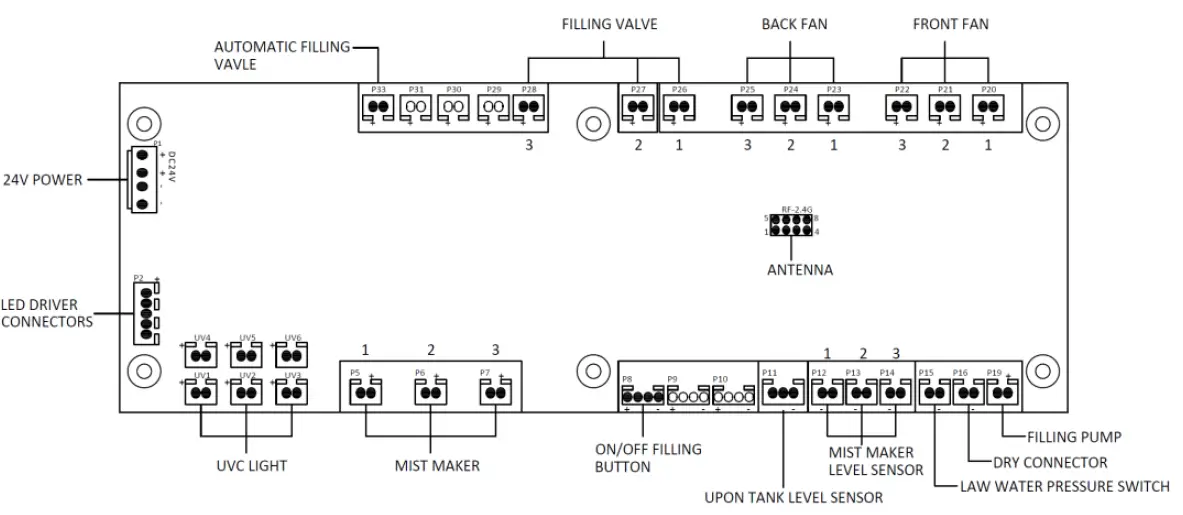 NETZERO-AA-11-05157-Waterplace-and-Waterplace-Platinum-Burner-Series-fig-24