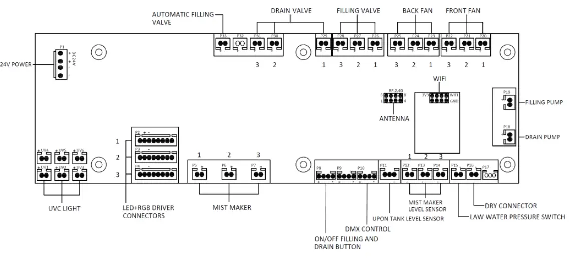 NETZERO-AA-11-05157-Waterplace-and-Waterplace-Platinum-Burner-Series-fig-25