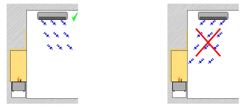 NETZERO-AA-11-05157-Waterplace-and-Waterplace-Platinum-Burner-Series-fig-5