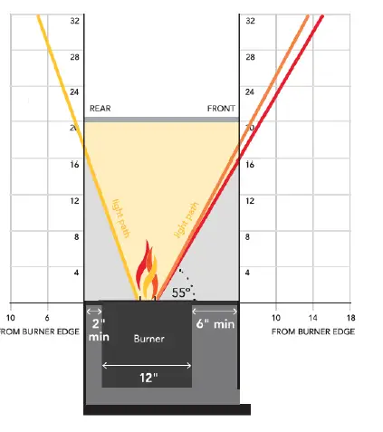 NETZERO-AA-11-05157-Waterplace-and-Waterplace-Platinum-Burner-Series-fig-9