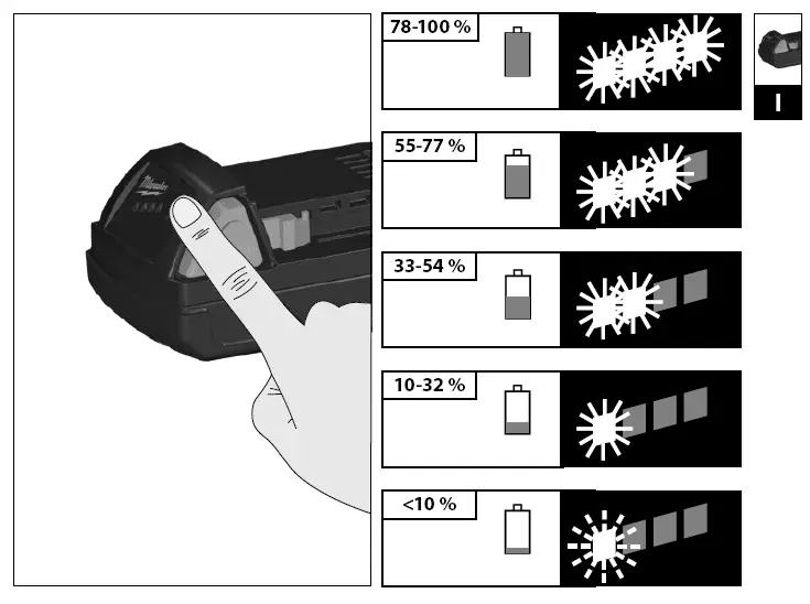 milwaukee M18 FSG Cordless Drywall Screwgun fig 3
