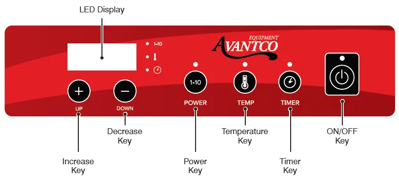 AVANTCO-177IWC35-3500-Watt-Countertop-Wok-Induction-Range-fig4
