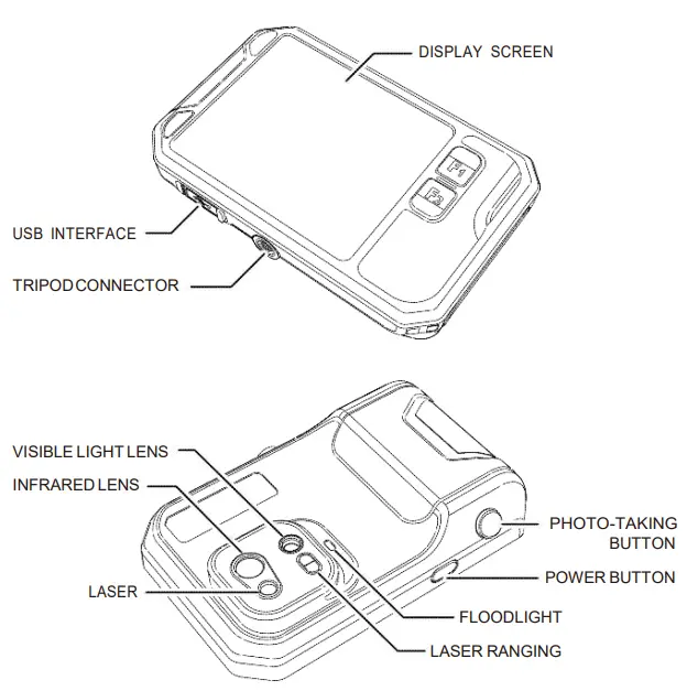 Guide-sensmart-ZC13-Pocket-Sized-Thermal-Camera-fig-2