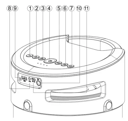 TELLUR Rapture Bluetooth Speaker User Manual - Product diagram