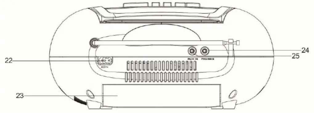 BLAUPUNKT BB16 CD BOOMBOX - FRIG 5