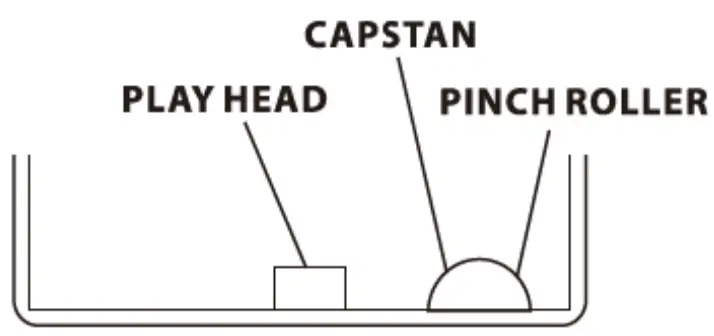 BLAUPUNKT BB16 CD BOOMBOX - FRIG 6