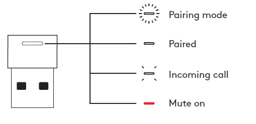 logitech-.ZONE-VIBE-125-True-Wireless-Headphone-fig-10