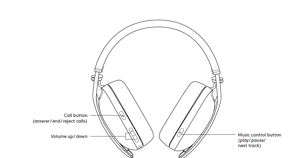 logitech-.ZONE-VIBE-125-True-Wireless-Headphone-fig-2
