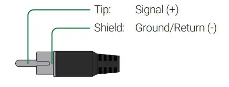 WyreStorm MX-0404-KIT 4K UHD HDBaseT Matrix Switchers - S PDIF Port