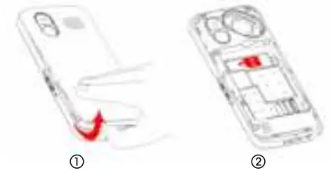 UNIWA V1000 4G Elder Mobile Phone - figure 2