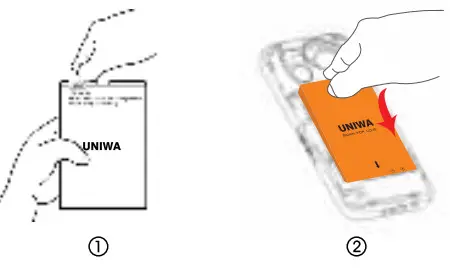 UNIWA V1000 4G Elder Mobile Phone - figure 3
