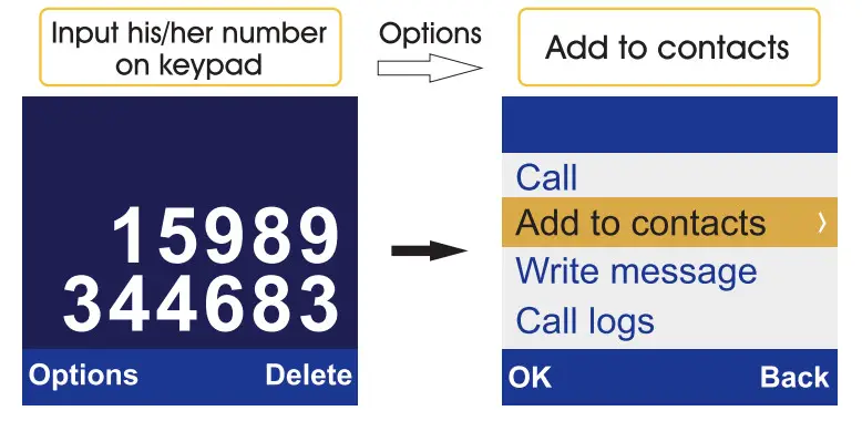 UNIWA V1000 4G Elder Mobile Phone - figure 5