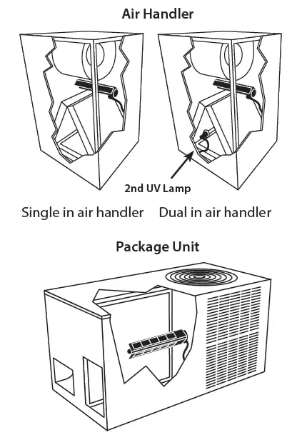 Fresh-Aire-UV-UV-APCO-X-Mag-AIR-TREATMENT-SYSTEM-fig-4