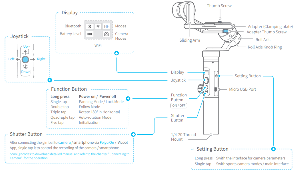 FEIYUTECH G6 Plus 3 Axis Stabilized Handheld Gimbal for Camera -