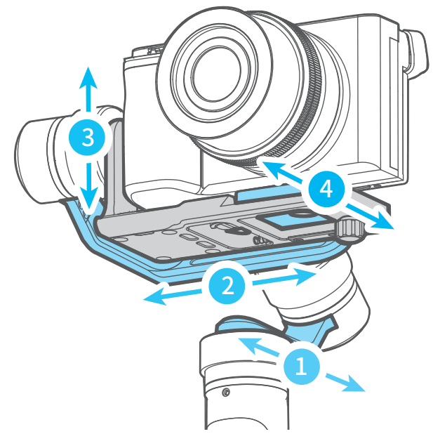 FEIYUTECH G6 Plus 3 Axis Stabilized Handheld Gimbal for Camera - 15