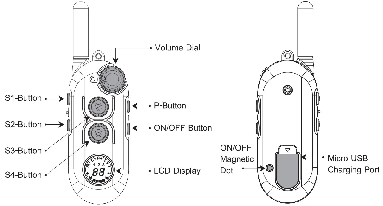 Ecollar PE 900 Pro Educator - Fig 1