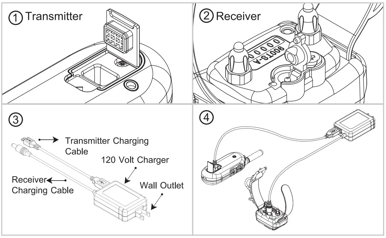 Ecollar PE 900 Pro Educator - Fig 5