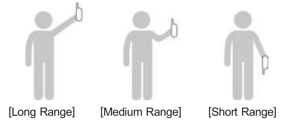 Ecollar PE 900 Pro Educator - Fig 8