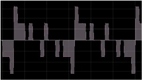 fullbucket Fury-800 - DCOs 3