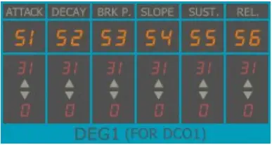 fullbucket Fury-800 - DEG 1