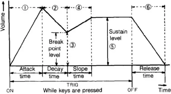 fullbucket Fury-800 - DEG 2