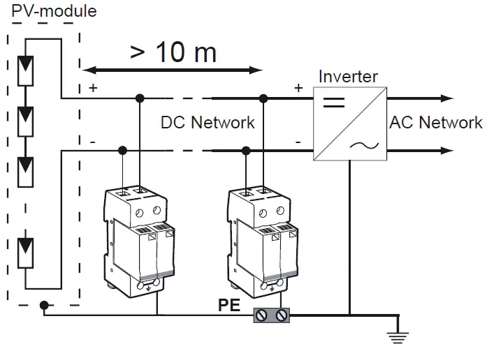 CITEL-N120902f-DC-Surge-Protector-fig-4