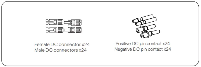 SOLAX POWER X3 Forth Series Inverter for Commercial PV - DC switch and prepare