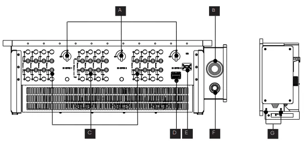 SOLAX POWER X3 Forth Series Inverter for Commercial PV - Overview of the Inverter