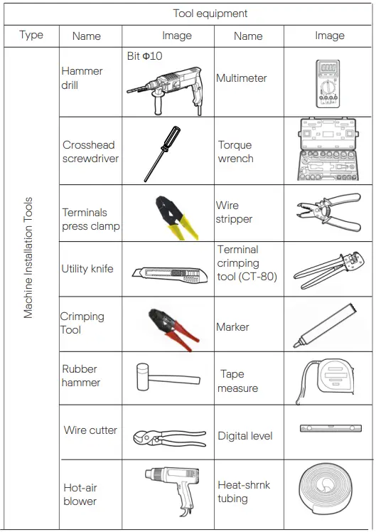 SOLAX POWER X3 Forth Series Inverter for Commercial PV - Tool equipment