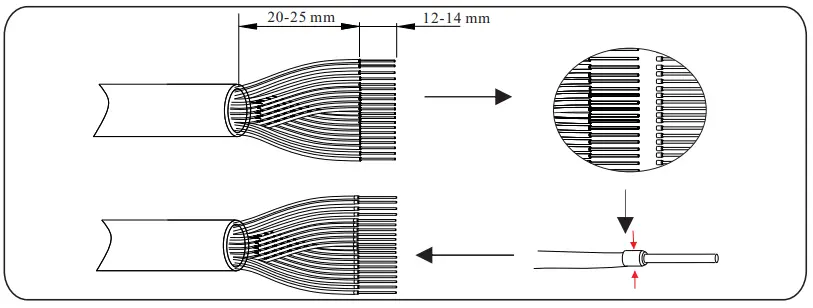 SOLAX POWER X3 Forth Series Inverter for Commercial PV - Use terminals