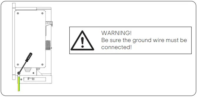 SOLAX POWER X3 Forth Series Inverter for Commercial PV - cable