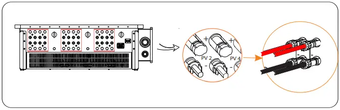 SOLAX POWER X3 Forth Series Inverter for Commercial PV - corresponding